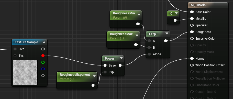 roughness exponent